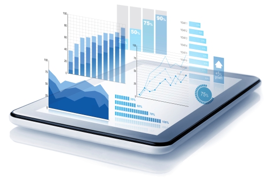 services_reports PPC Marketing