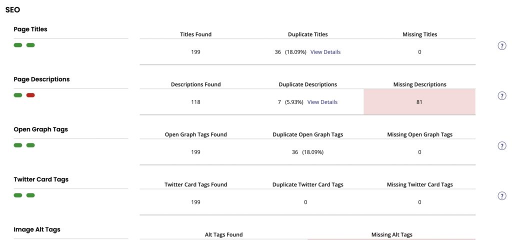 Home Care Agency Report SEO