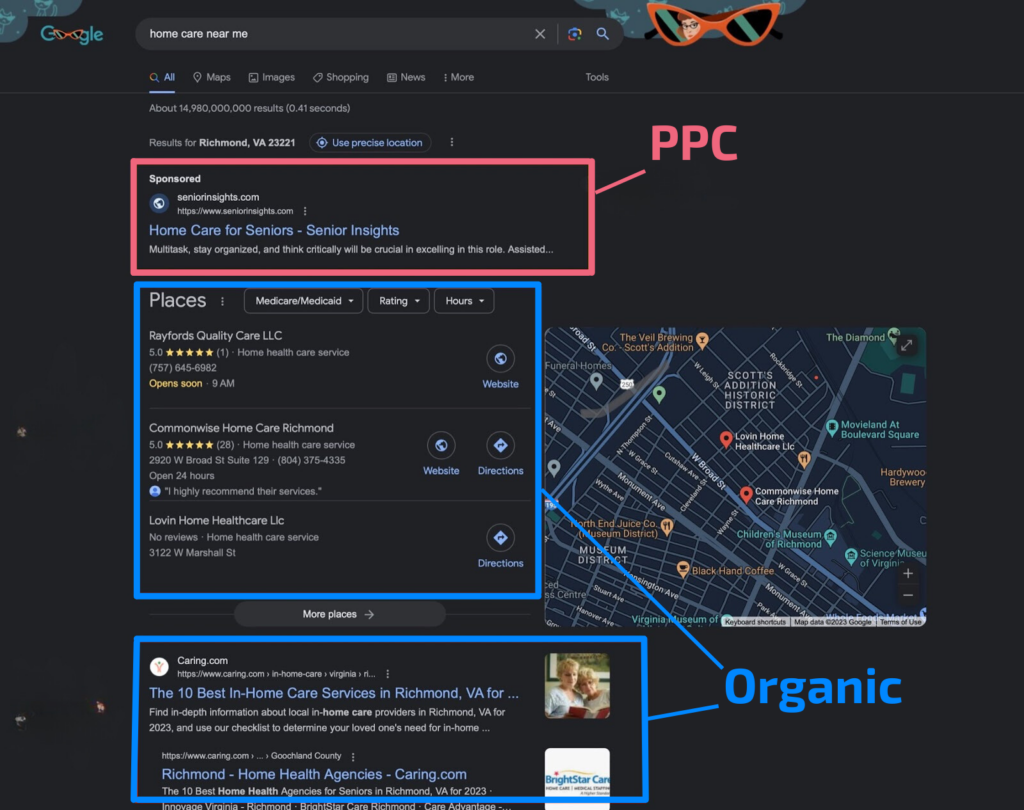 A search results page that highlights the difference between PPC and organic results.