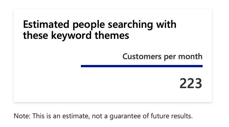 Microsoft Customers Per Month